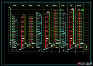 高層住宅弱電系統(tǒng)設(shè)計與施工圖 從藍圖到安裝的完整解析
