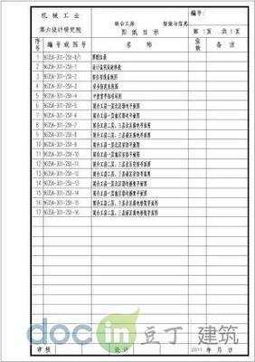 某工廠弱電(安防、監(jiān)控及通信等)工程設(shè)計(jì)cad全套施工圖紙(含設(shè)計(jì)說明)
